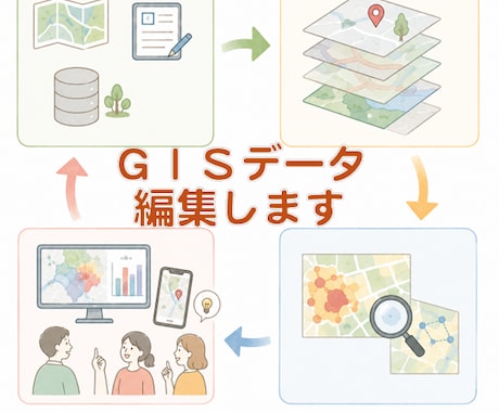 GISのデータを編集します 面倒な空間データの編集を引き受けます イメージ1