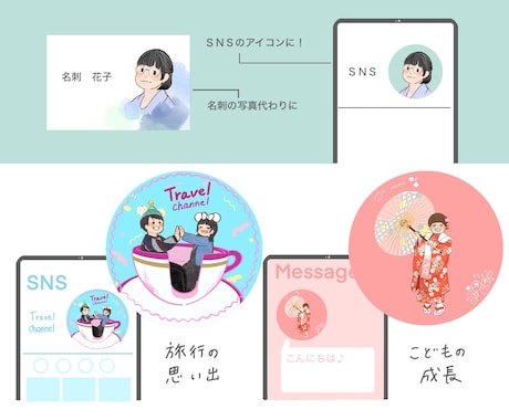 ふんわりやさしい似顔絵作成します SNSアイコンやプレゼントにぴったり！ イメージ2