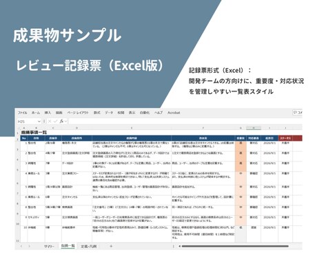 現役SEが設計書のヌケモレ・矛盾を指摘します その設計書、実装前にもう一度チェックしませんか？ イメージ2