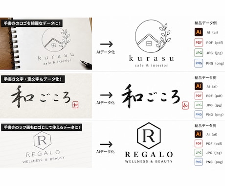 画像、手書きのみのロゴやAI画像をデータ化します 印刷・看板対応／手書きトレース／微調整もOK！ イメージ2