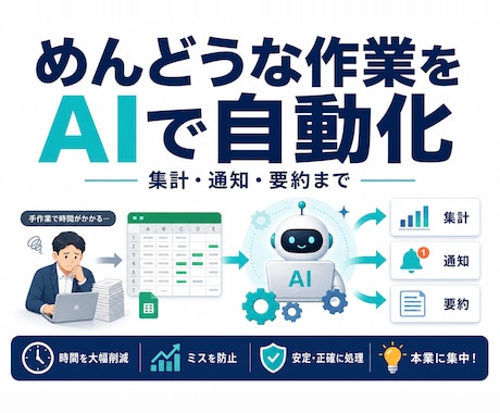 GAS×ChatGPTで定型業務を自動化します 手作業をゼロに。AIで仕分け・要約・通知まで自動化 イメージ1