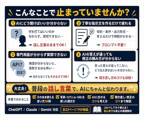AIへの聞き方・頼み方30例をお渡しします 難しいプロンプト不要｜普段の言葉で質問・依頼できる30例 イメージ2