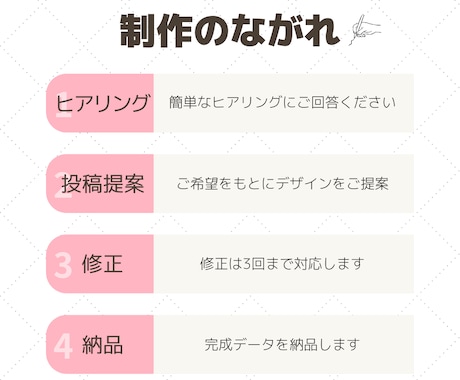 Canva対応|女性向けWebバナーを制作します 伝えたい想いを、やさしく・わかりやすくデザインします イメージ2