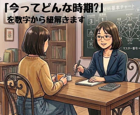 今はどんな時期? を数字から紐解きます 先着5名様限定 生年月日と名前から“今の流れ”を読み解きます イメージ1