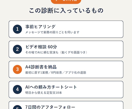 工場のAI業務改善、最初に直す1業務を診断します コンサルではなく、あなたと同じ工場の人間です イメージ2
