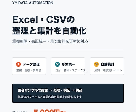 Excel・CSVの整理と集計を自動化します 面倒な重複削除・表記統一・月次集計をまとめて対応 イメージ1