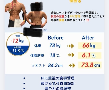 食事と筋トレでボディメイクをサポートします 1ヶ月で続け方が身につくダイエット×ボディメイク イメージ2