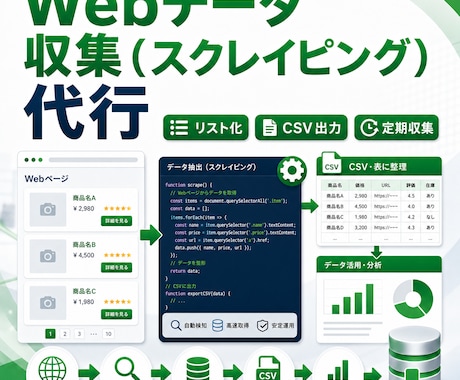 Webサイトの情報収集を自動化します 価格調査・リスト作成・毎日の定点収集を時短に イメージ1