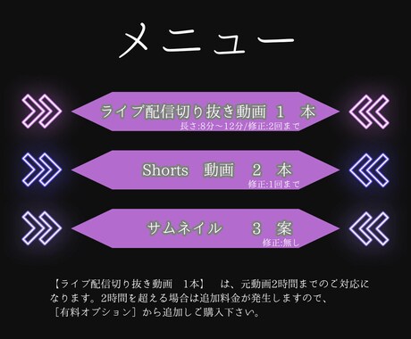 YouTube向け横向き切り抜き動画を制作します 横向きで8分～12分の切り抜き横動画 1本 作成します！ イメージ2
