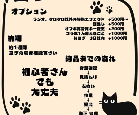 歌ってみた動画のボーカルミックスをします 初心者さん歓迎！修正回数無制限！満足いくまで付き合います！ イメージ2