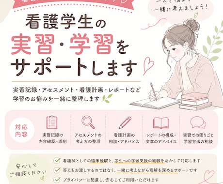 看護学生の実習・学習をサポートします 実習記録やアセスメントのお悩みを一緒に整理します イメージ1