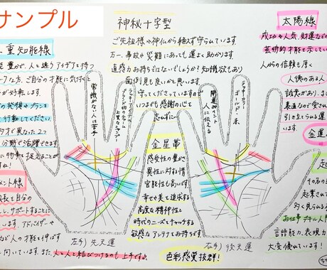専用のページになります。手相鑑定 珍しい手相 大特集！レアな線や紋様すべて紹介します - zired