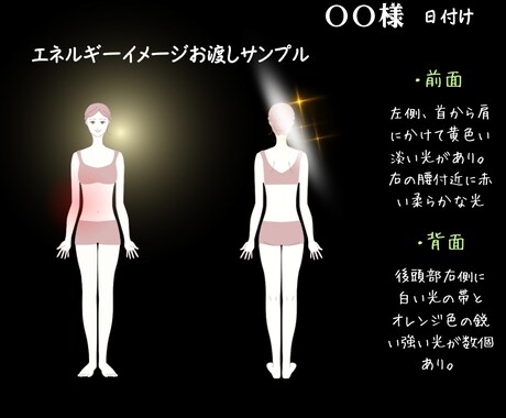 エネルギーワーク✨あなたのエネルギーを可視化します あなたが現状放っているエネルギーをイラストにしてお渡し イメージ2