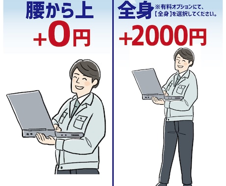 ビジネスシーンに使える手描きシンプル似顔絵描きます どんな場面でも使いやすい似顔絵で、企業アピールしませんか☆ イメージ2