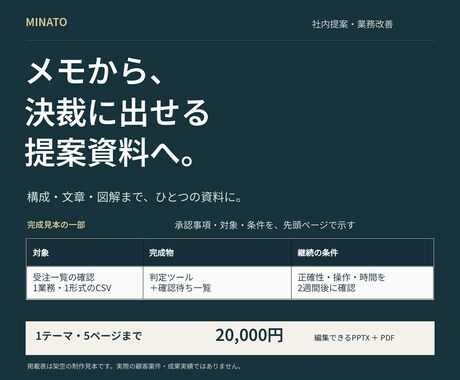 メモから決裁に出せる提案資料を制作します イメージ1