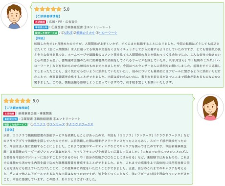 現役人事＆キャリアコンサルタントが書類の添削します 書類選考通過率UP↑↑キャリアコンサルティング会社監修！ イメージ2