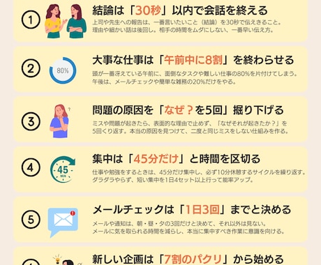 読み手目線でわかりやすい図解をお届けします テキストのみでOK！忙しい方にもおすすめ！ イメージ1
