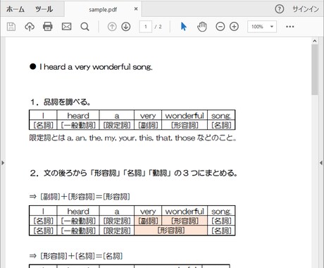 中学英文法を解説します 中学英語でつまずいてしまったあなたへ イメージ1