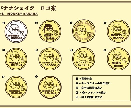 お店の顔をデザインします ロゴデザイン（何回でも修正可能） イメージ1