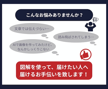 あなたのお好みに合わせた図解を作成します SNS投稿、営業資料、ブログアイキャッチ等、使い方いろいろ イメージ2