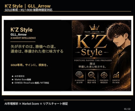 FX　GOLD特化型サインインジケーターとなります GOLD専用｜M1〜M30対応  GLL_Arrow イメージ1