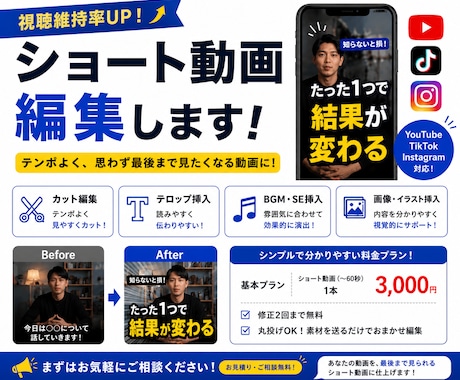 ショート動画編集承ります イメージ1