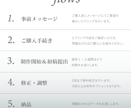 シンプルで印象に残るロゴを作成します お客様のイメージを形に！　ご要望を細かくヒアリング！ イメージ2