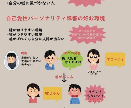 私も経験者。あなたに寄り添いお話お聞きします ☆自己愛性パーソナリティ障害の人に振り回されている方へ イメージ2