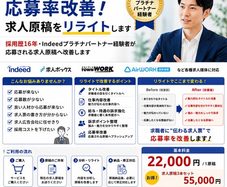 採用のプロが求人原稿をリライトします Indeedプラチナパートナー経験者が応募される求人票へ改善 イメージ1