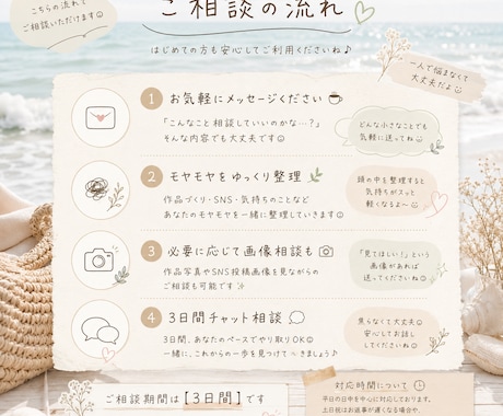 ハンドメイド活動のモヤモヤお聞きします 誰に相談したらいいか分からない方へ*.。 イメージ2
