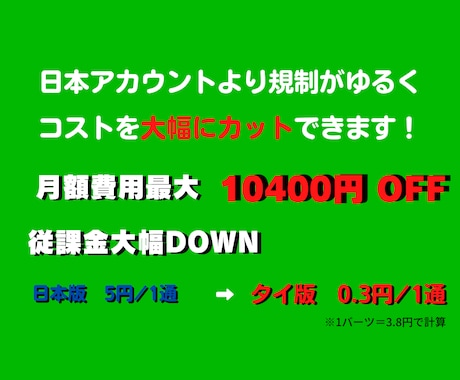 タイ版LINE公式アカウントを90個作成代行します 【海外アカウント】スピード対応★格安で納品★タイ★LINE★ イメージ2