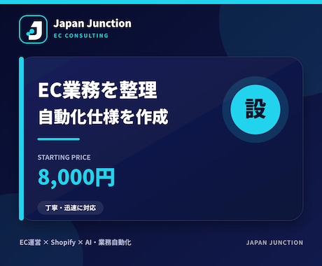 EC業務の自動化方法を設計しますます Shopify・Amazon・eBayの手作業を仕様化 イメージ1