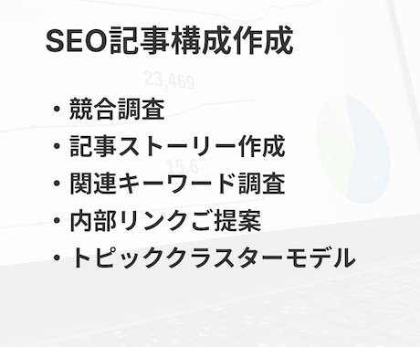 売上に貢献する記事構成をご提案します 検索順位やAIに強いSEO記事構成をプロが作成します イメージ2