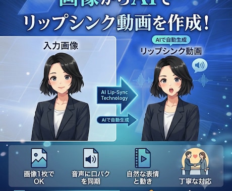 リップシンク動画作ります AIで自然なリップシンクの動画を作ります イメージ1