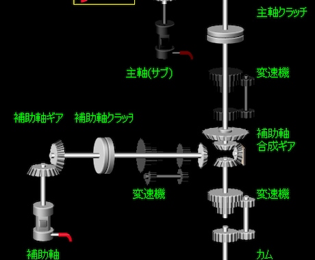 FA電気制御プラグラムを作成します 現役エンジニアがシーケンス制御プログラムを作成します イメージ2