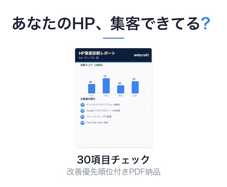 あなたのHPの集客課題を診断します SEO・MEO・導線・速度を可視化+改善提案PDF納品 イメージ1