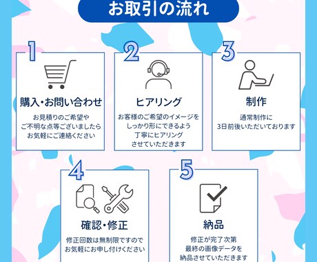 1500円で高品質なWEB画像を制作します 修正回数無制限！どんなデザインも心を込めて作成します！ イメージ2