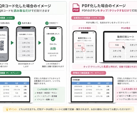 スマホ/PC対応のシンプル勤怠管理システム作ります 打刻ミス防止・自動集計（日/週/月）・休憩時間も自動で反映！ イメージ2