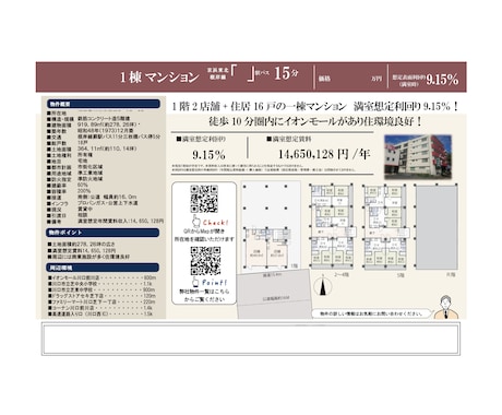 販売図面作成します スピ－ドとデザインで差別化を図ります イメージ2