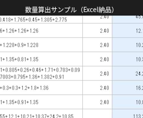 内装工事の数量拾い代行します 見積作成に使える正確な数量を算出 イメージ2
