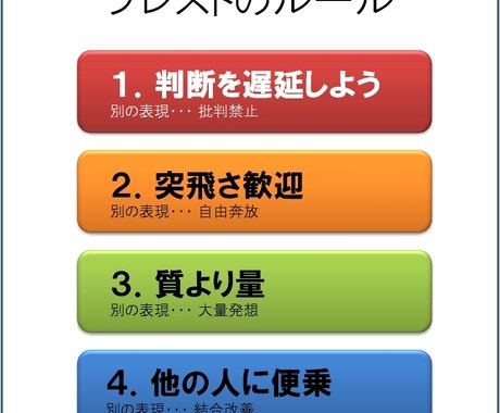 既存にとらわれないアイデア10個提案します 【煮詰まってアイデアが思いつかない方へ！】 イメージ1