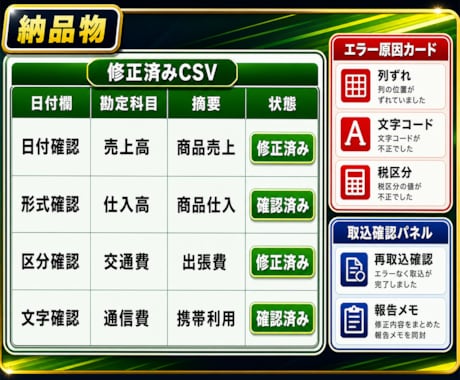 会計CSV取込エラーを直します freee/MF/弥生のCSV整形 イメージ2