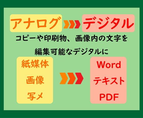 画像・PDF・写真などの文字をデータ化します 画像や紙媒体などの文書・資料・メモなどをデジタルに書き起こし イメージ1