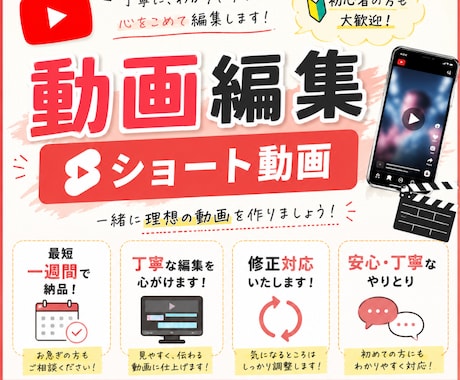 youtubeのショート動画の編集を行います イメージ1