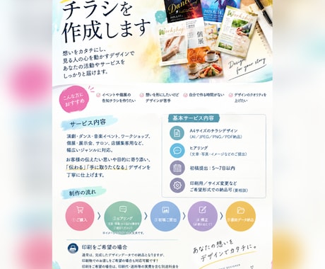 伝えたい魅力が届くチラシを作成します イメージ1