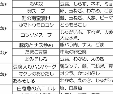 １ヶ月分の献立を提案します 食べたいけど...痩せたい！を応援するメニューを提案します イメージ2