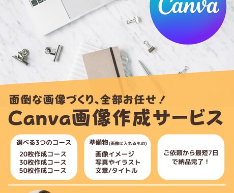あなたのインスタ画像を大量に作成します 面倒な画像づくり、全部お任せください！ イメージ2