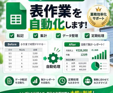 Googleスプレッドシートの作業を自動化します イメージ1