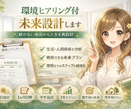 何も続かない人専用！習慣化未来設計します 毎日〜数年後まで未来を言語化し、設計図をつくります。 イメージ1