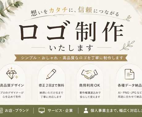 想いをカタチにするロゴを制作します イメージ1